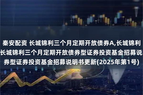 秦安配资 长城锦利三个月定期开放债券A,长城锦利三个月定期开放债券C: 长城锦利三个月定期开放债券型证券投资基金招募说明书更新(2025年第1号)